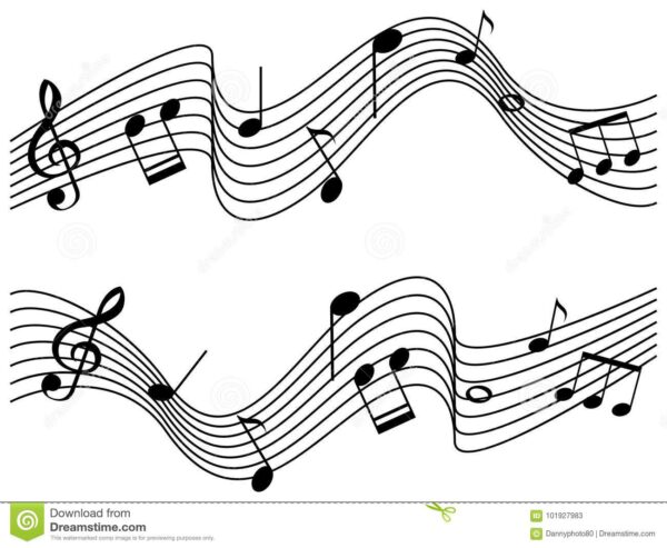 Perfect Listening SCALES MODAL SCALES with RANDOM LISTENING EXAMPLES